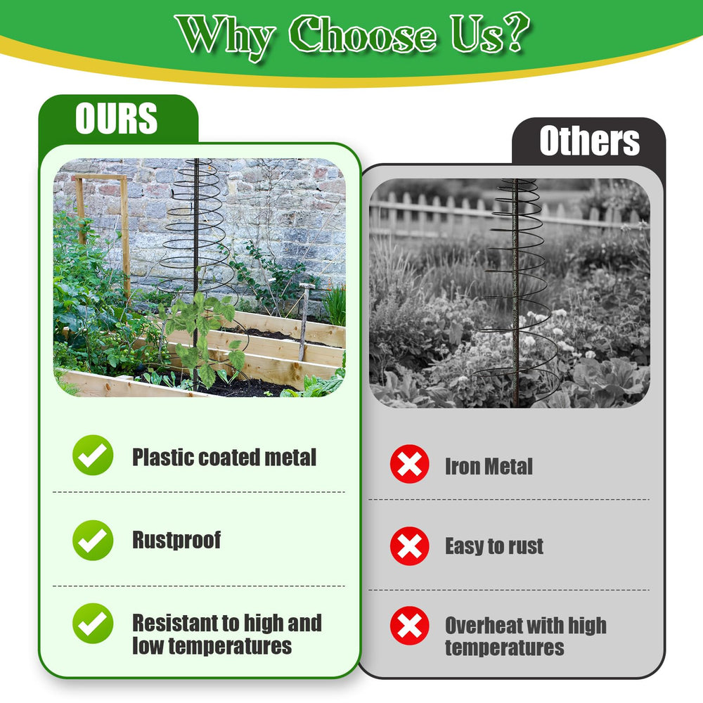 JAOTREL trellis supporting roses to prevent sagging and improve bloom display