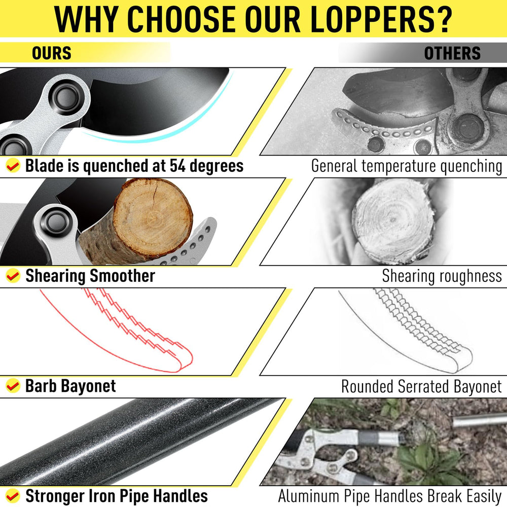 Jardineer loppers cutting a 2-inch branch showing clean, effort-saving cut