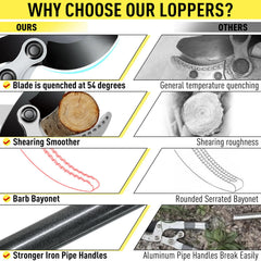 Jardineer loppers cutting a 2-inch branch showing clean, effort-saving cut