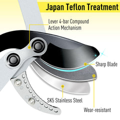 Jardineer telescoping handle fully extended showing safer high-reach trimming