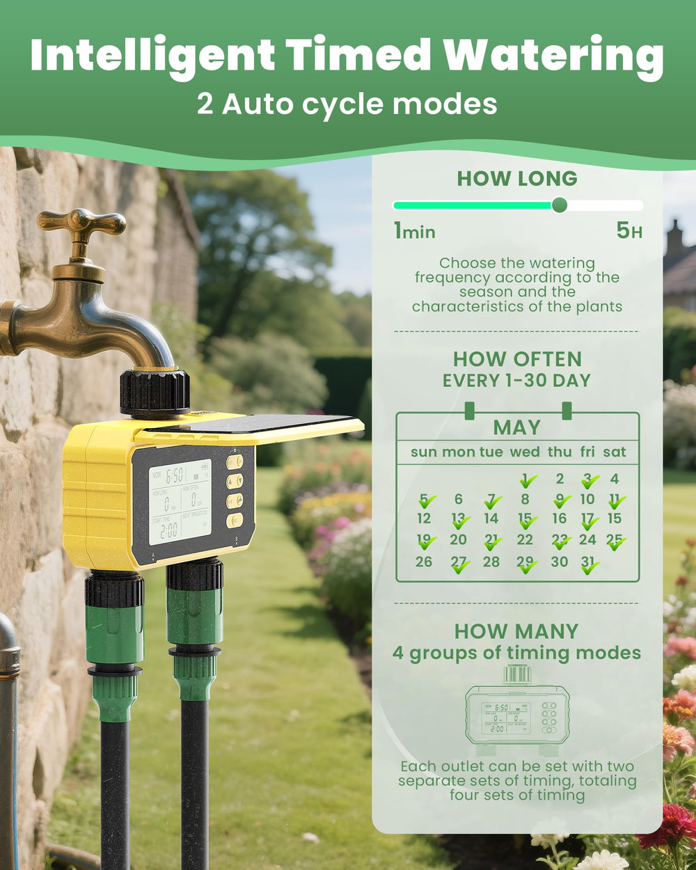 Jardirossa dual outlet connections showing simultaneous irrigation of two zones
