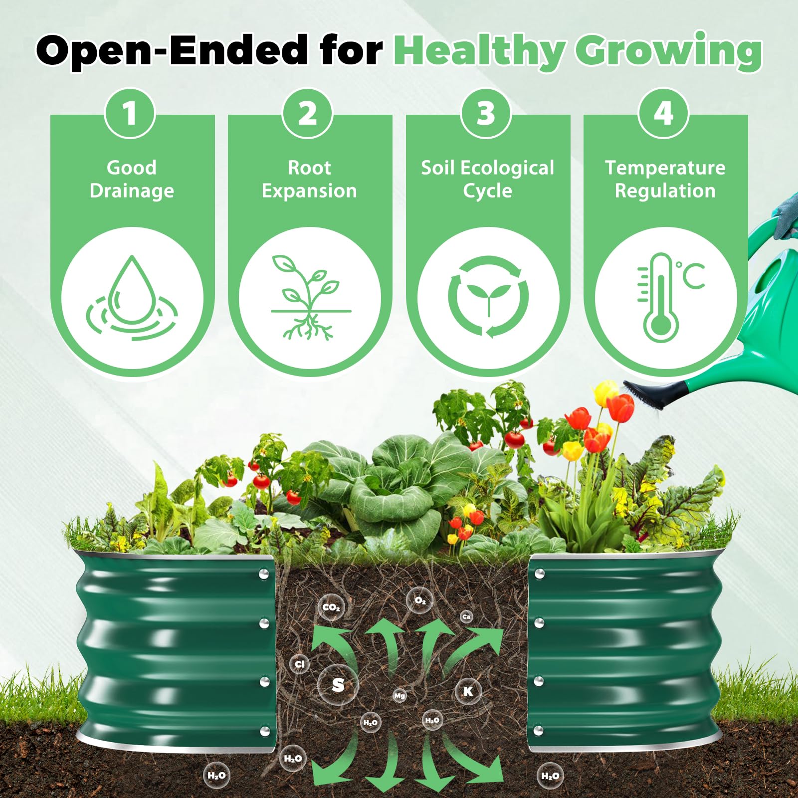 JAUZVIL planted raised bed with vegetables and herbs showing productive use