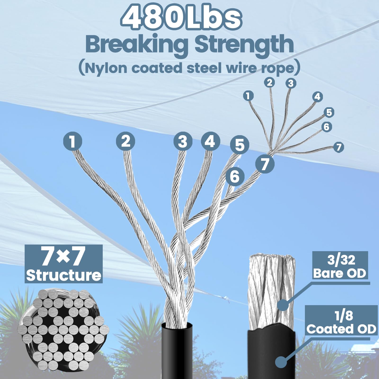 Jayzod nylon-coated 10ft cable close-up showing corrosion resistance and durability