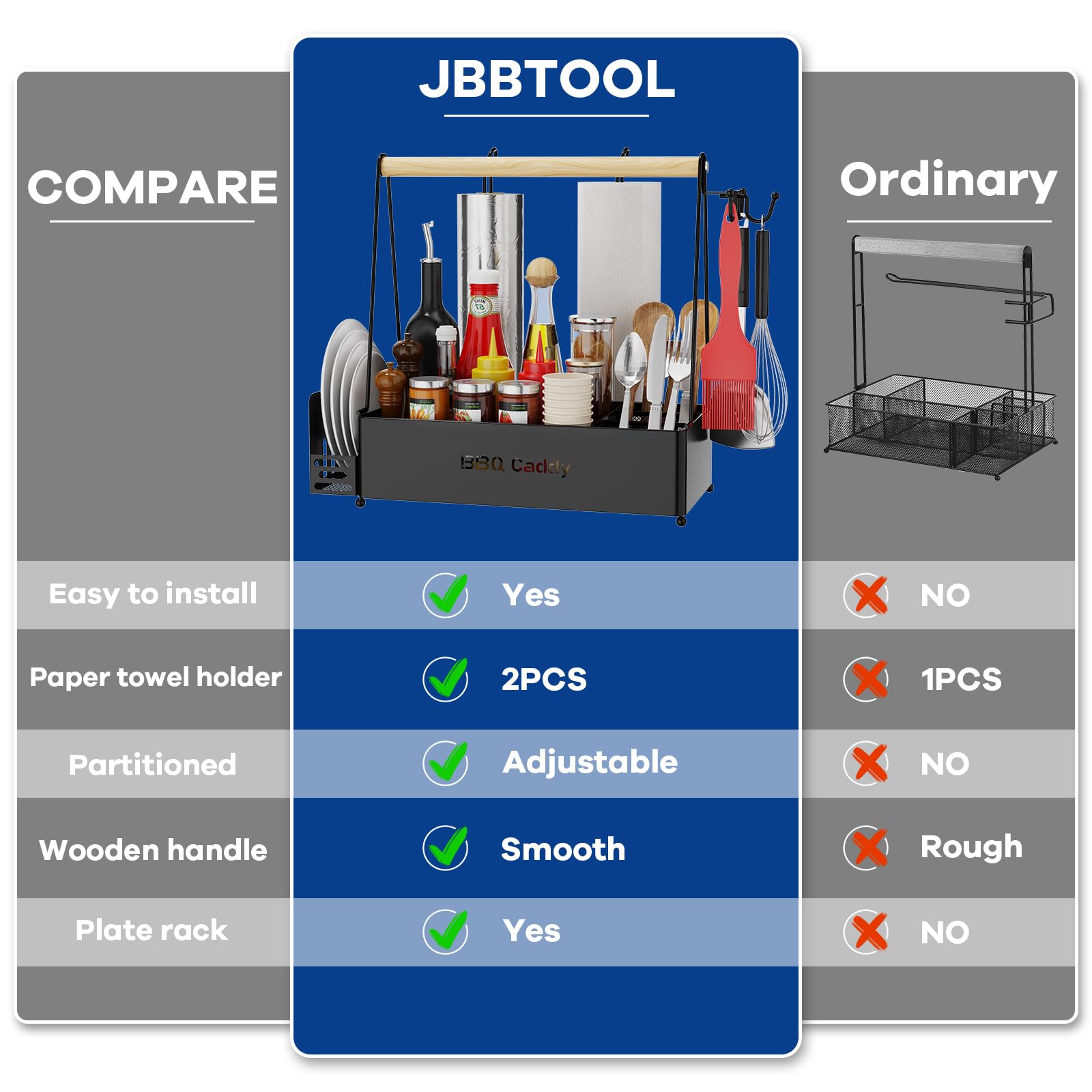 JBBTOOL dual paper towel holders holding rolls securely and preventing wind unraveling