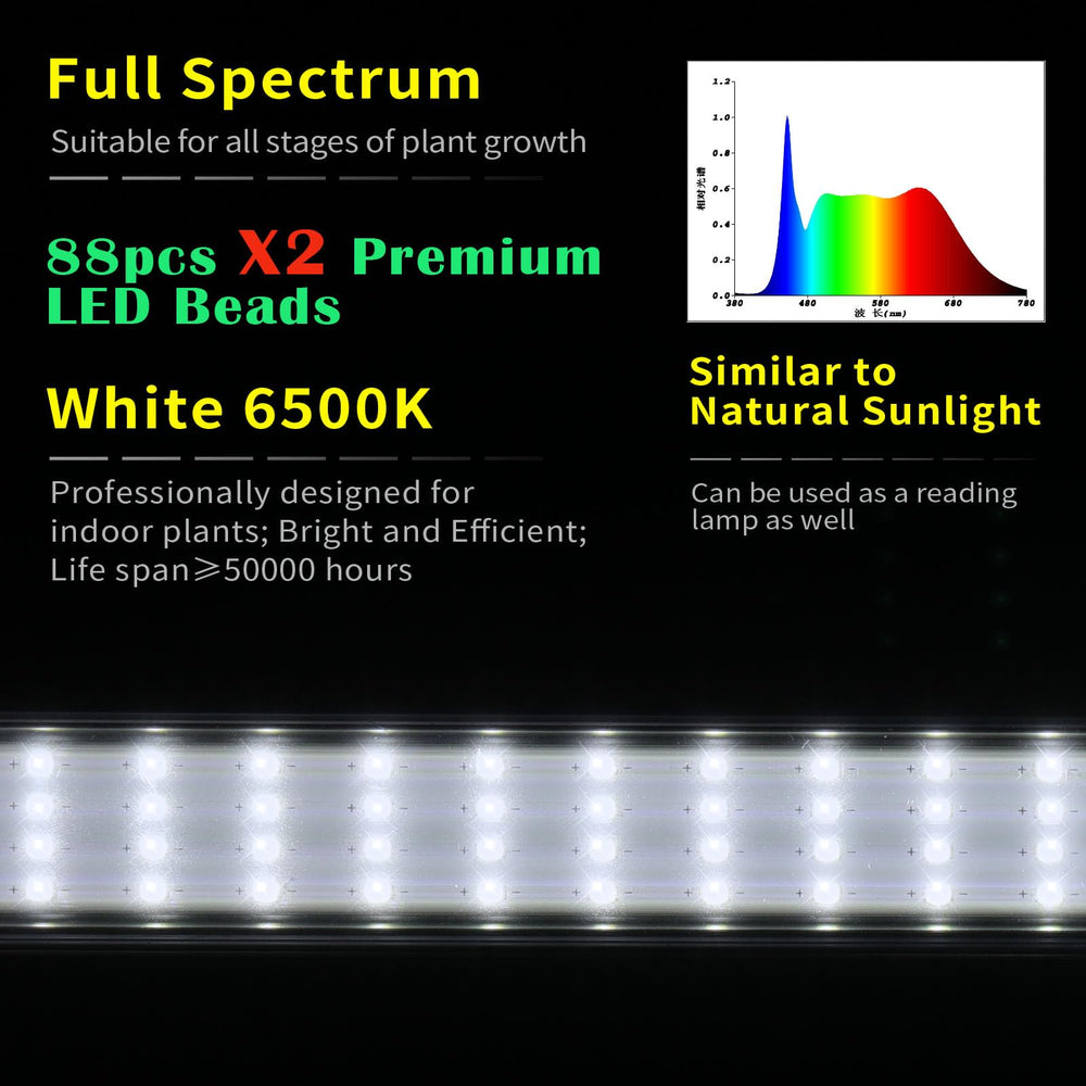 JCBritw close-up of LED beads and bar surface highlighting bright full-spectrum output