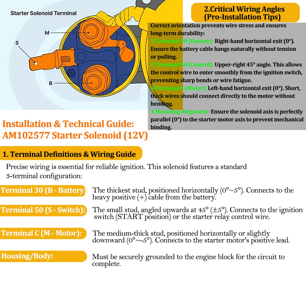 JEENDA solenoid wiring closeup demonstrating correct terminal layout benefit