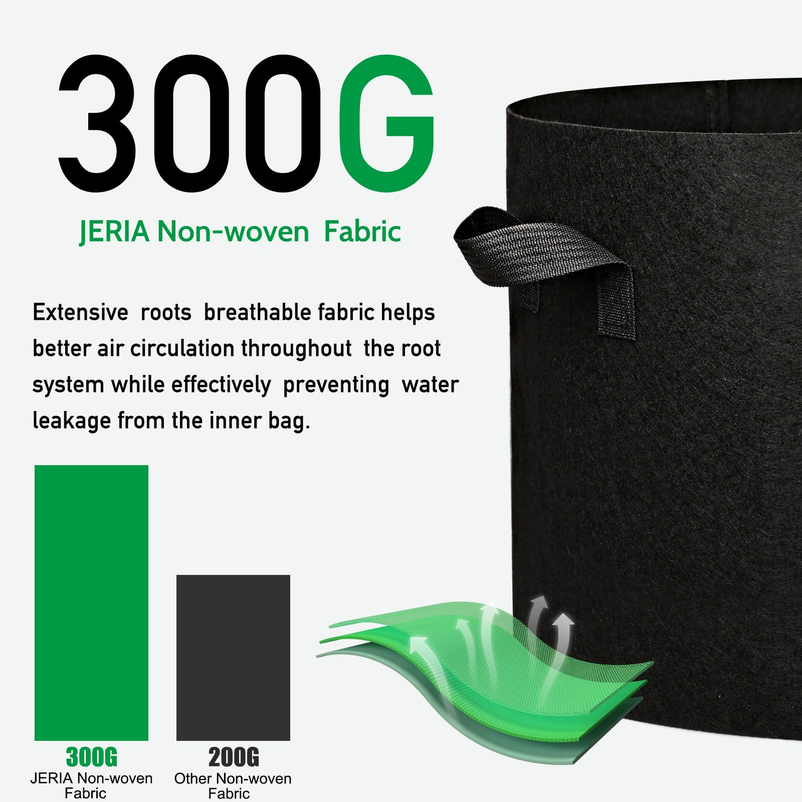 JERIA grow bag filled with soil and seedlings showing planting benefit