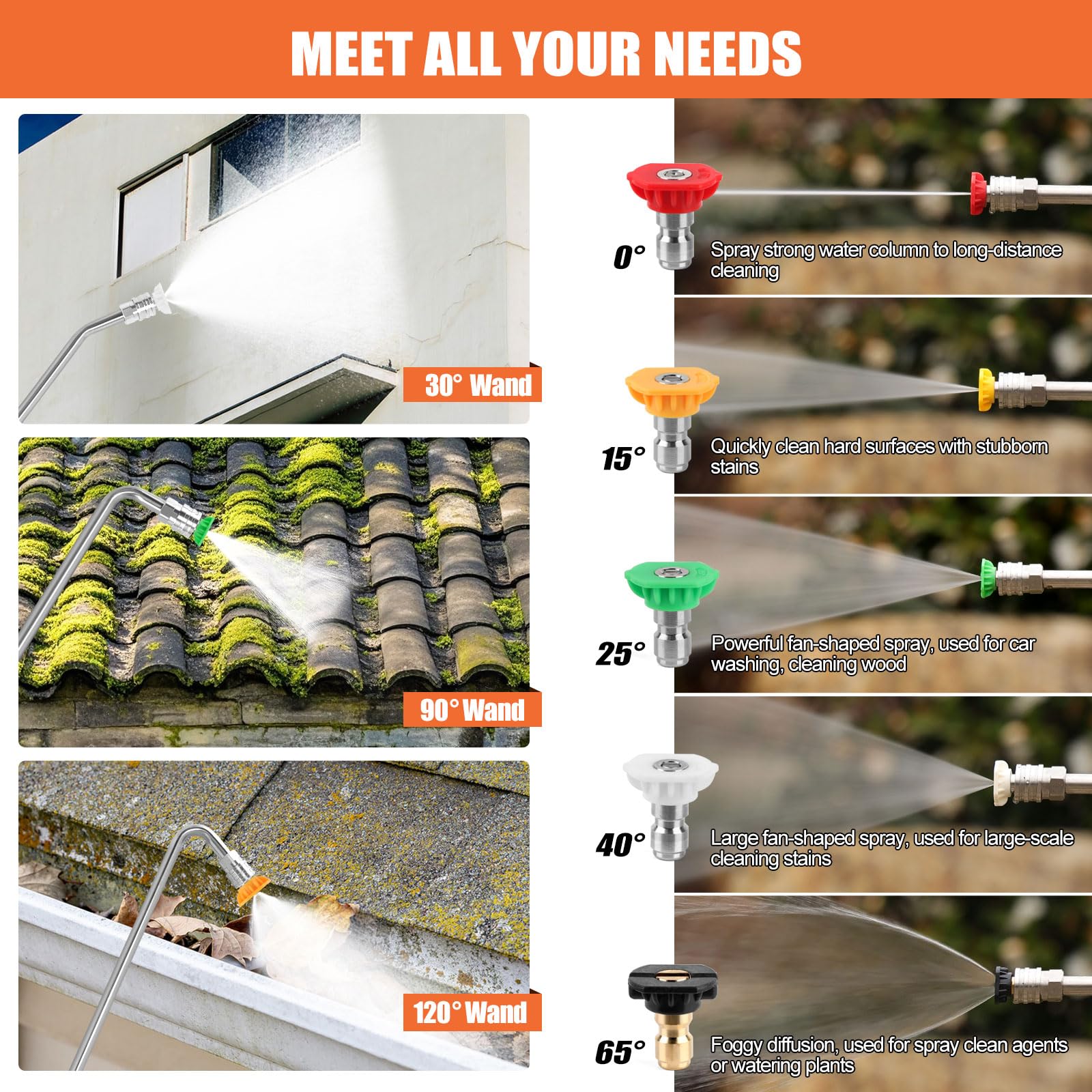 JERUIFOX in-use gutter cleaning from ground demonstrating safer ladder-free work