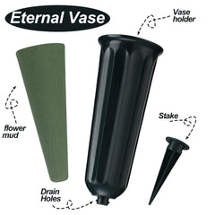 Jetec foam insert close-up showing stem support and easy arrangement benefit