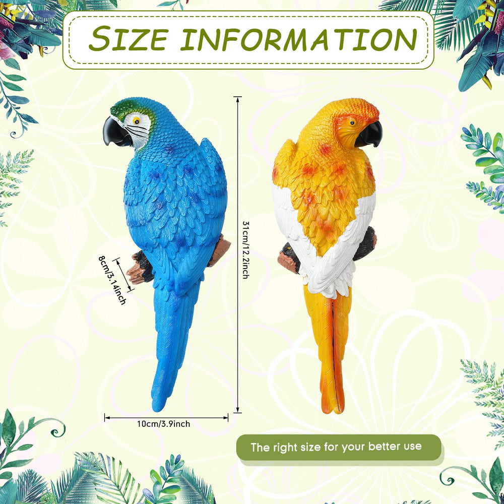 Jetec parrot close-up feather detail highlighting realistic texture and depth