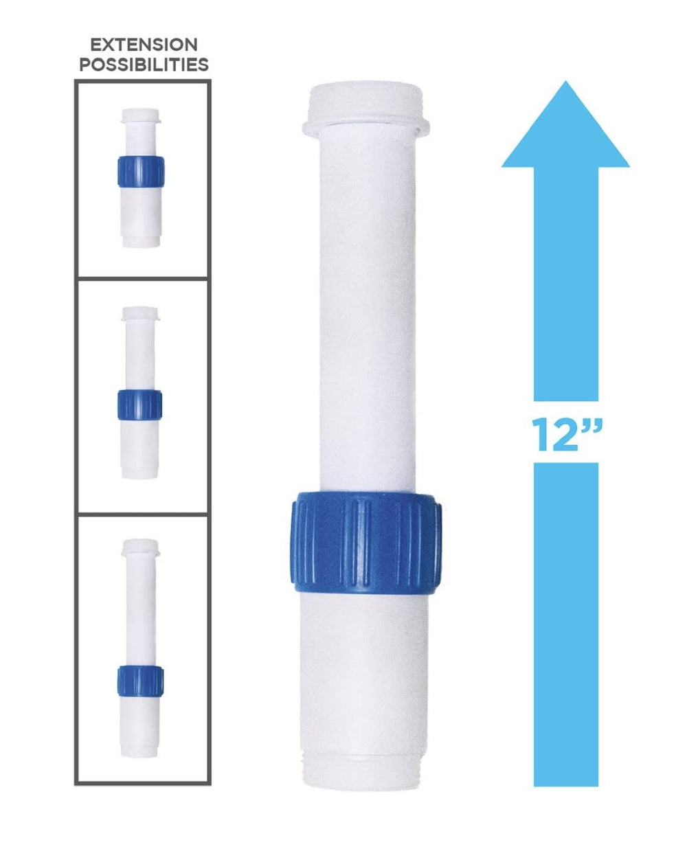 jett flo beside a hand for scale showing compact size and easy handling