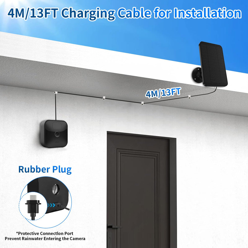 Jevehip outdoor home installation of panel and camera showing discreet, reliable security power benefit