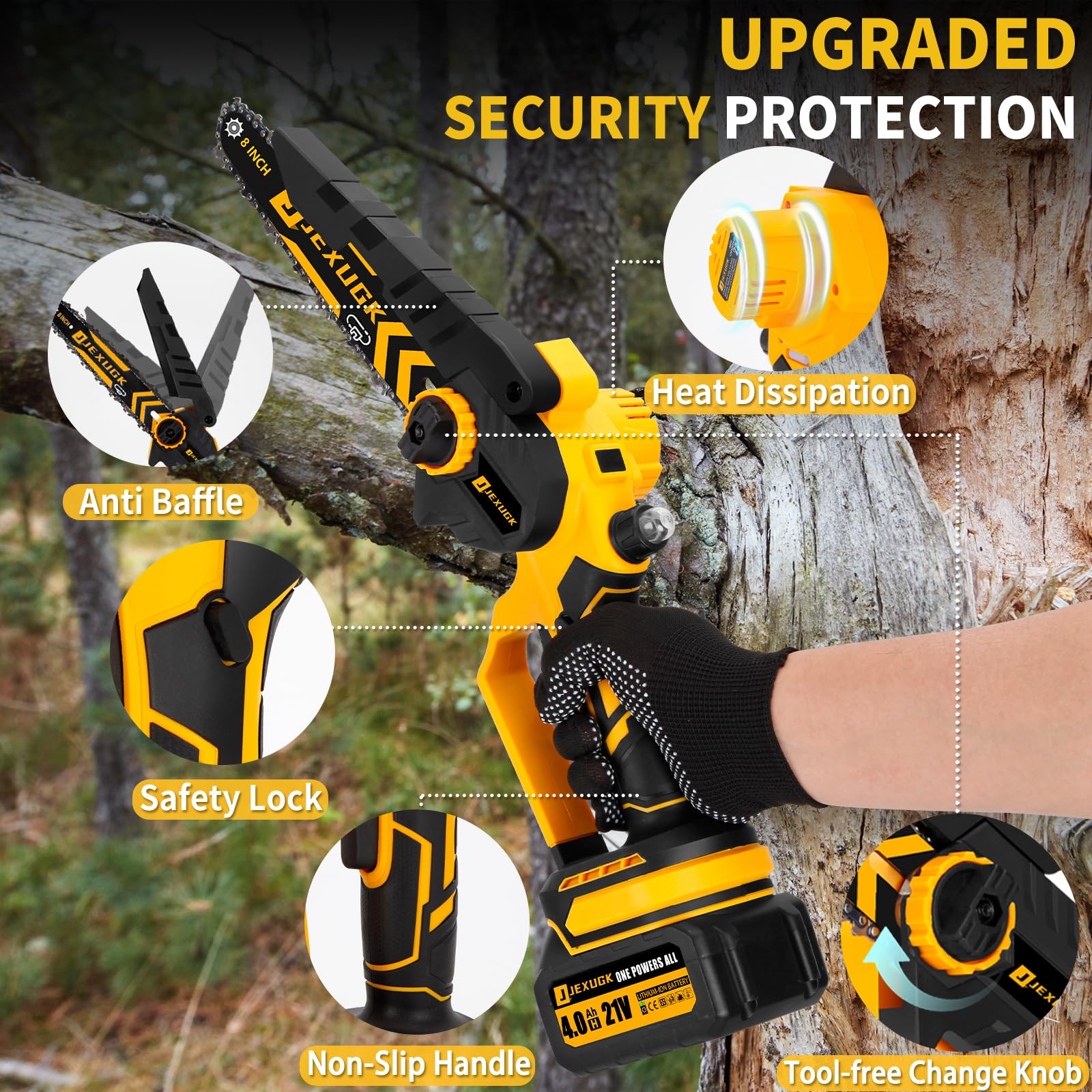 JEXUGK kit accessories laid out showing included gloves goggles and tools