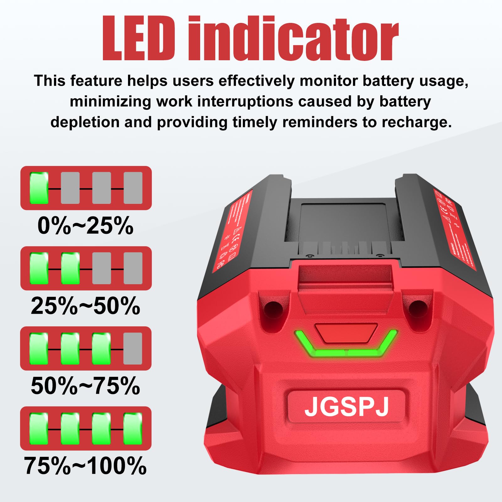 JGSPJ used in lawn-care scene highlighting longer cordless work periods