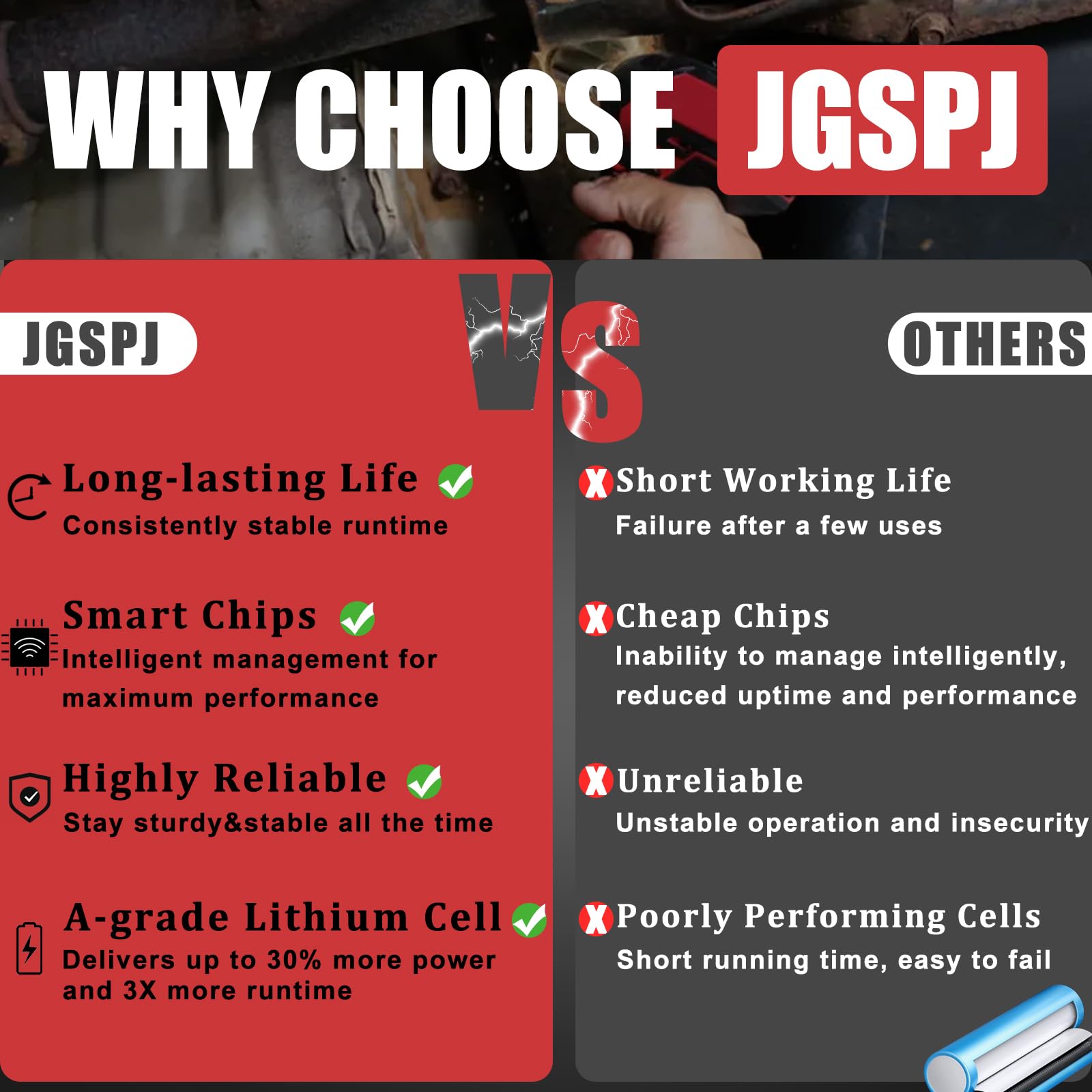 JGSPJ beside ruler for size comparison to confirm correct dimensions