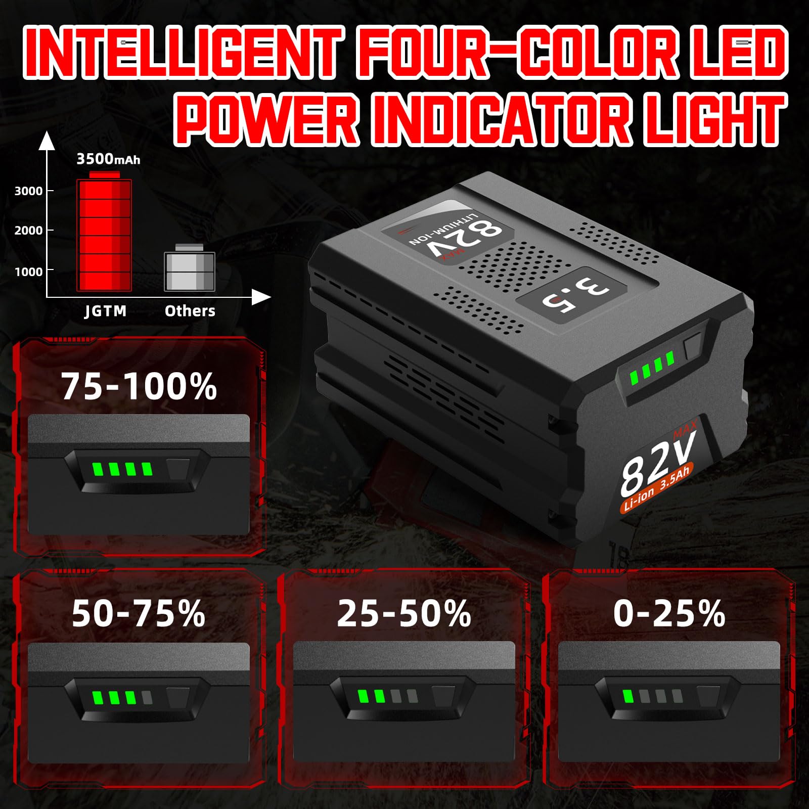 JGTM battery label with 3.5Ah capacity and runtime advantage