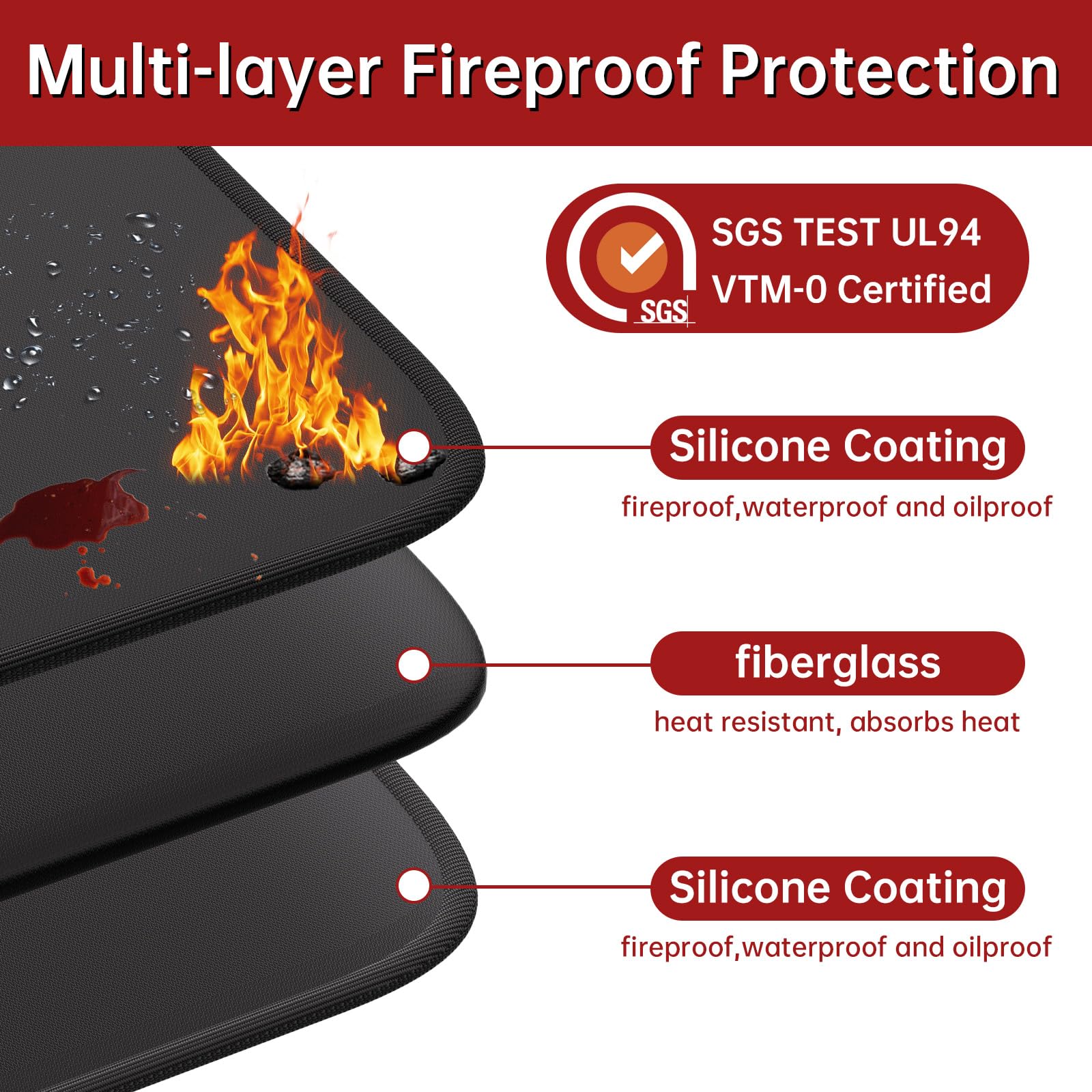 JHSafer fire blanket spread flat for quick flare-up cover