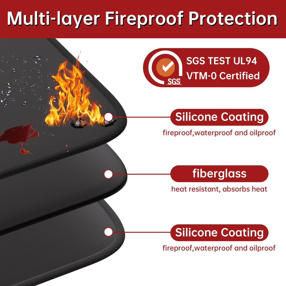 JHSafer fire blanket spread flat for quick flare-up cover