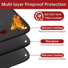 JHSafer fire blanket spread flat for quick flare-up cover