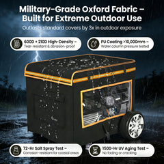 JIAHOO clear window closeup lets you read generator gauges easily