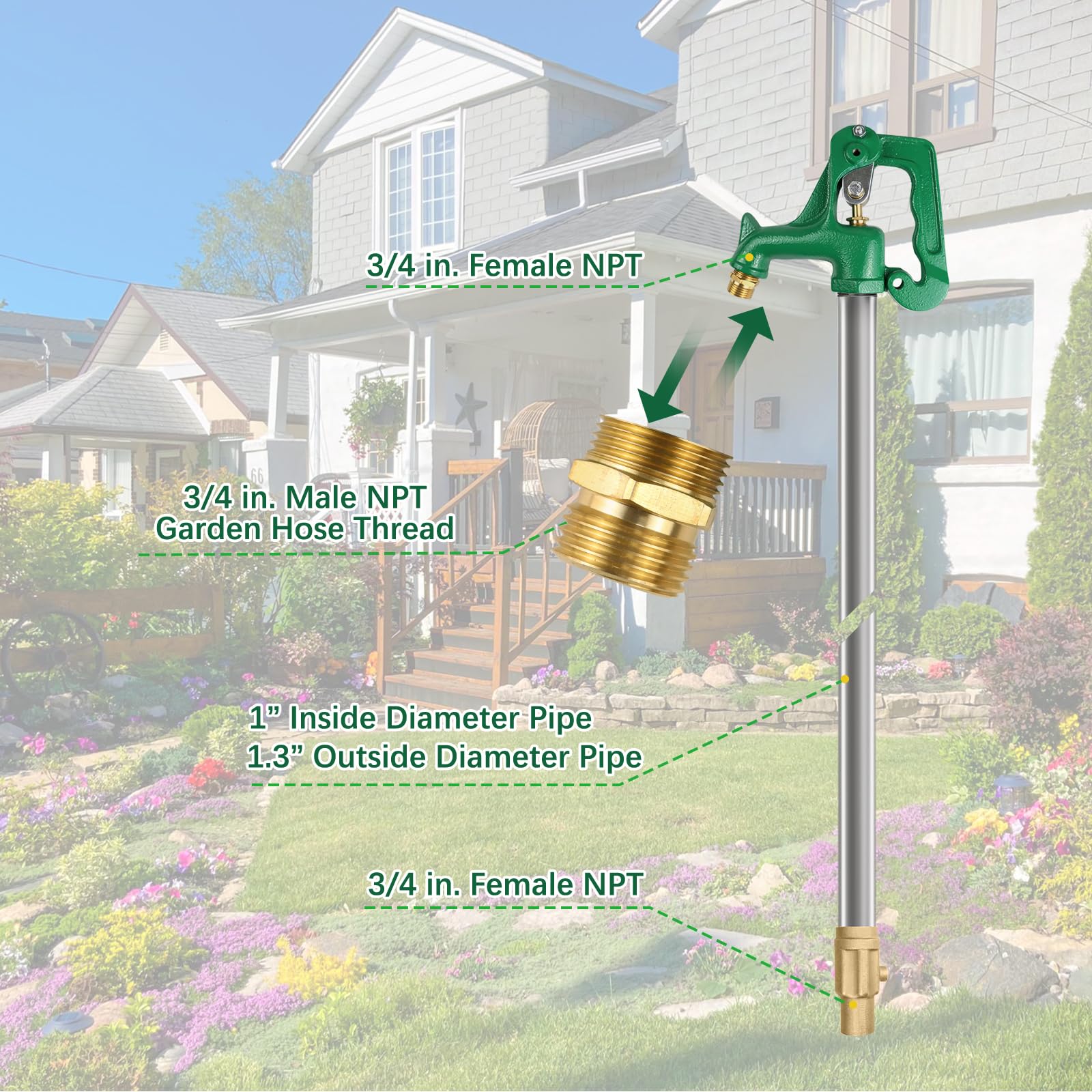 JIANBENKJ handle and lever control showing adjustable flow ease