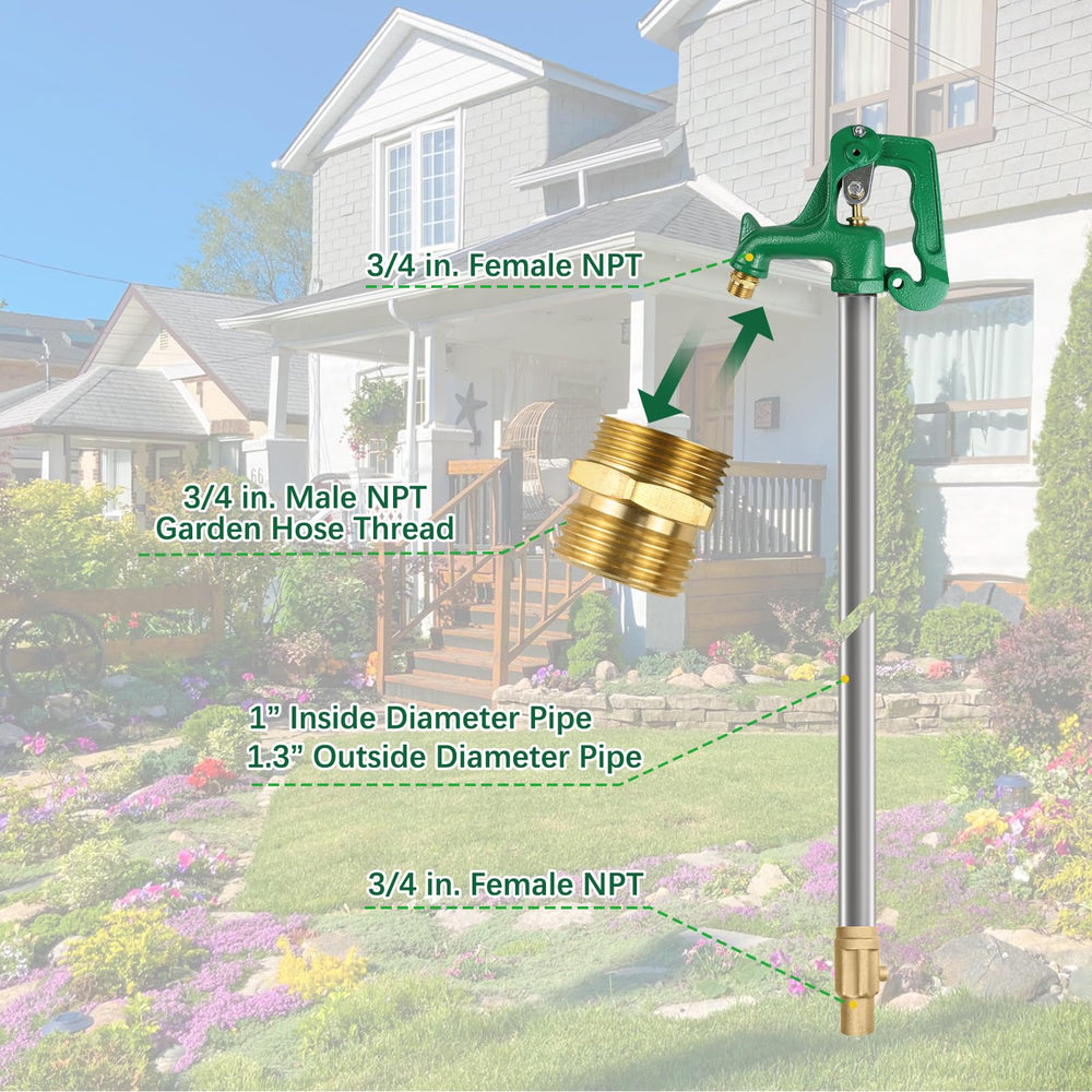 JIANBENKJ handle and lever control showing adjustable flow ease