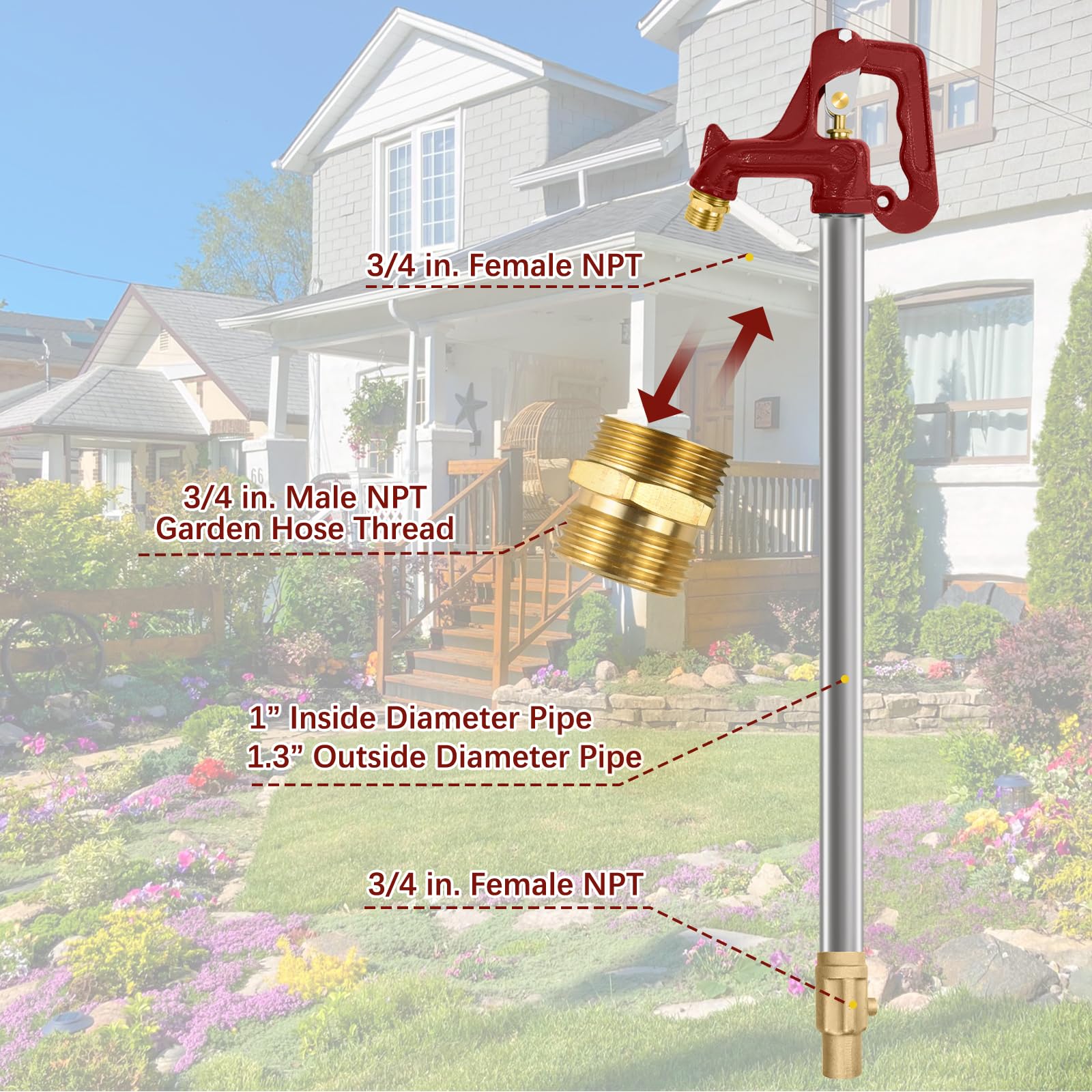 JIANBENKJ hydrant handle and lever control illustrating adjustable flow for easy water management