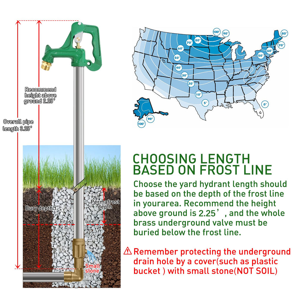 JIANBENKJ tubing depth photo illustrating 3.25FT placement below frost line for freeze protection