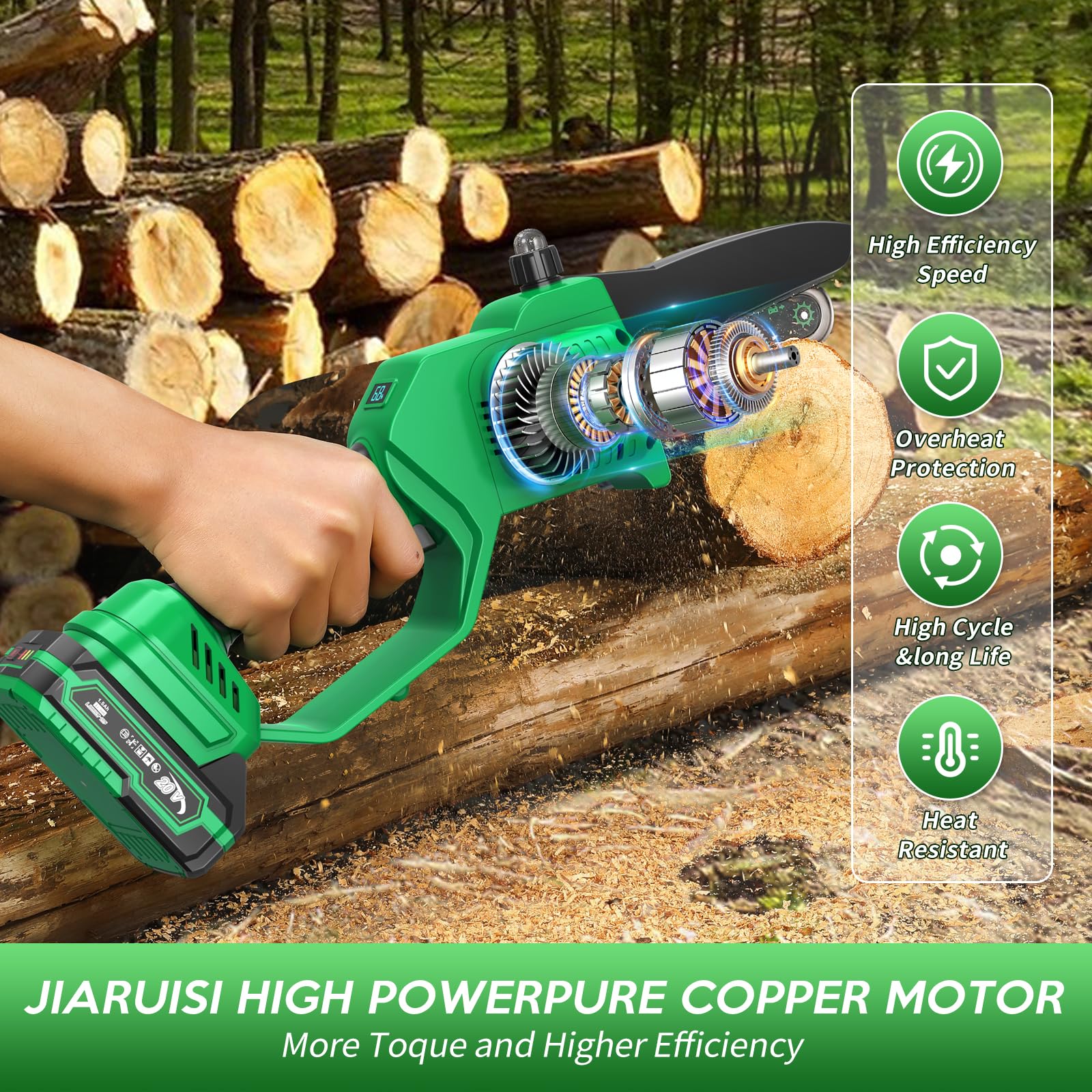 JIARUISI two 1500mAh batteries beside the saw, showing longer runtime and quick swaps
