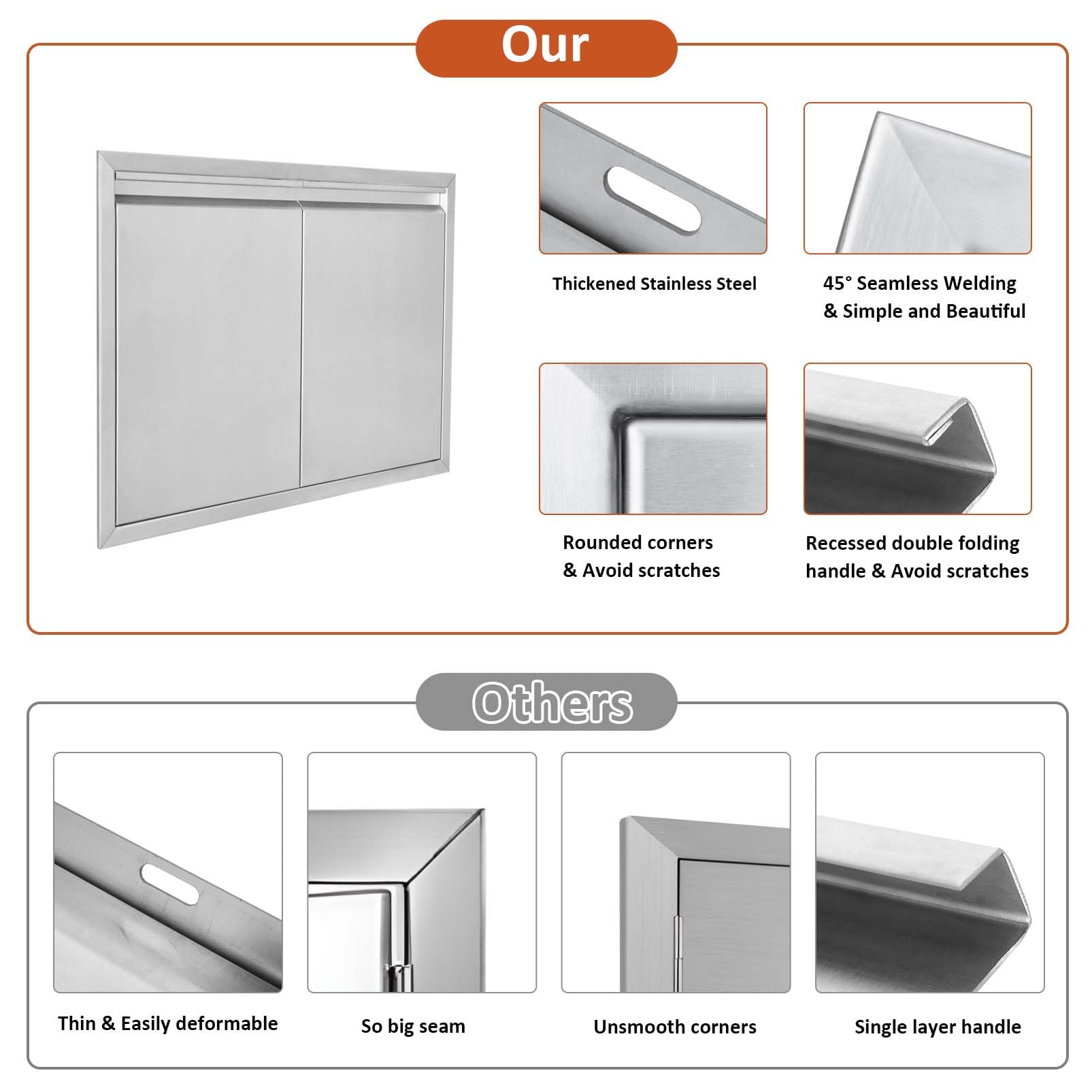 JIE JIN door open revealing storage and easy maintenance access