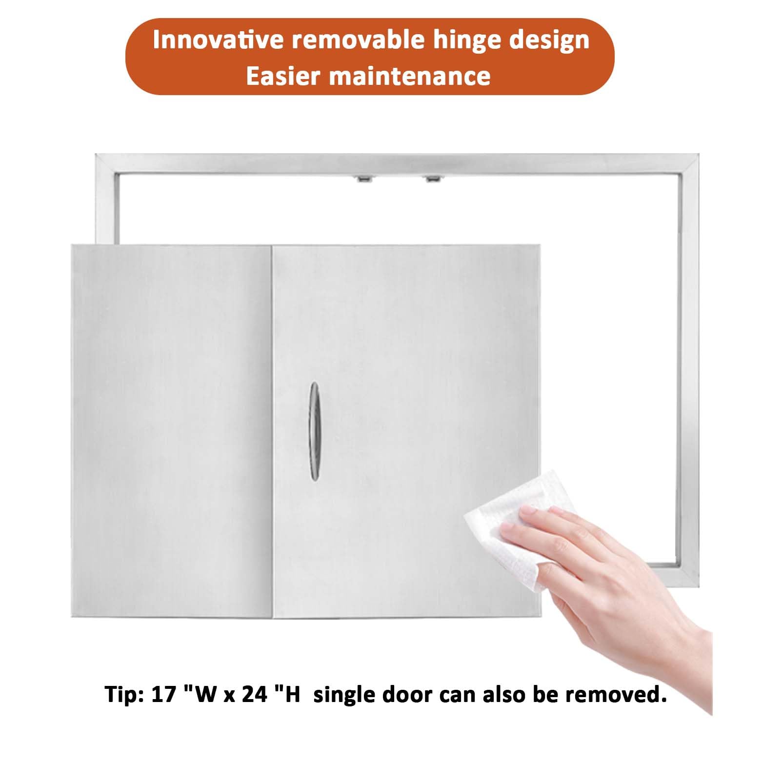 JIE JIN bottom frame magnet sealing door to help keep pests and drafts out