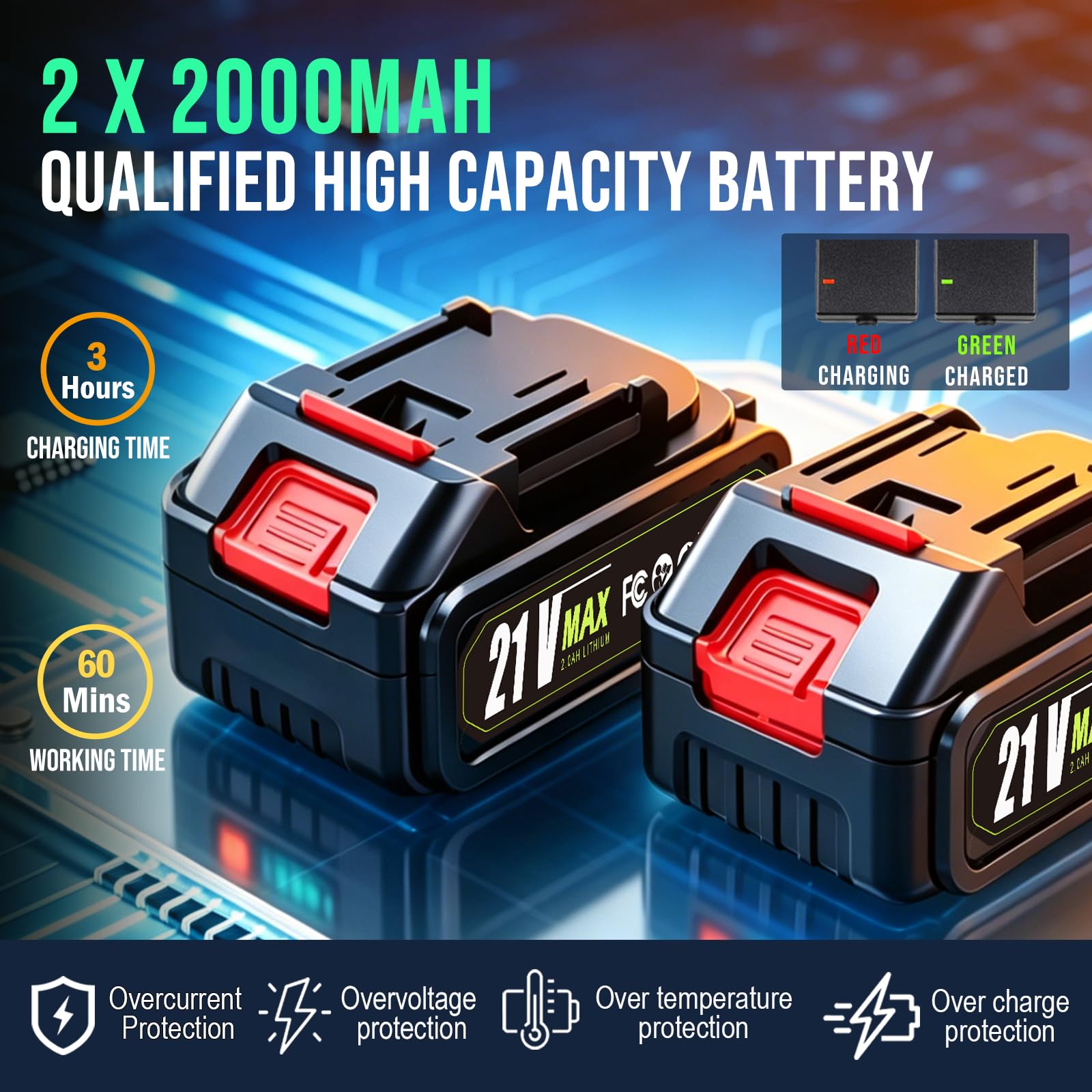 JIEKERUOYU two 21V batteries and fast charger shown for continuous runtime advantage
