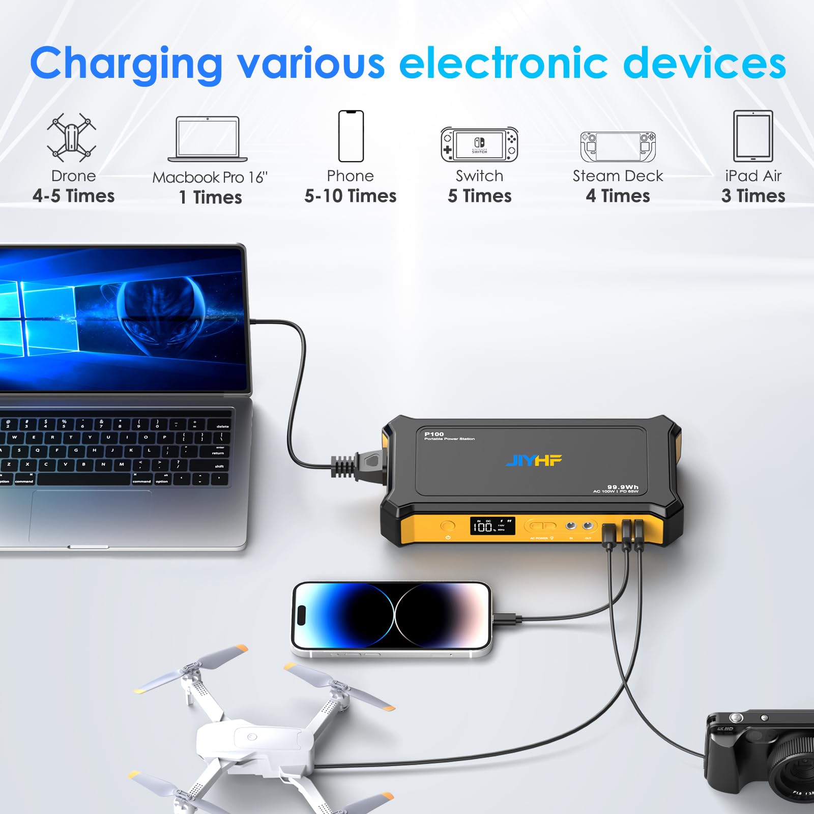 JIYHF close-up of 100W AC outlet powering small appliances safely