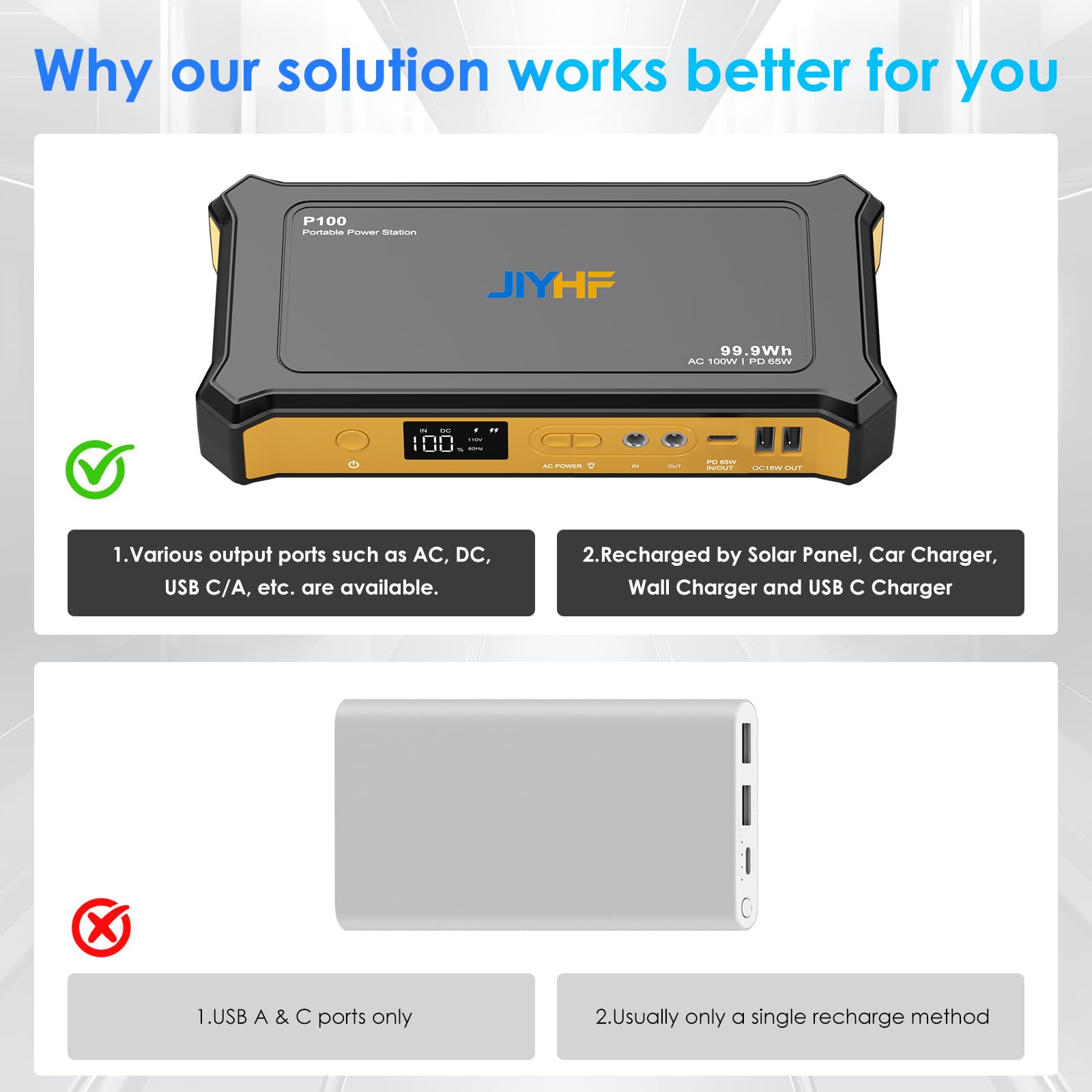 JIYHF next to backpack showing portable size and easy transport benefit