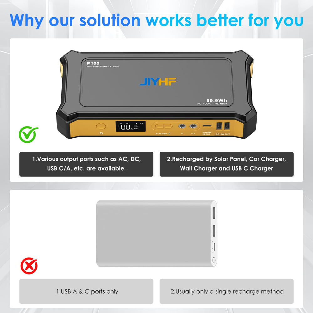 JIYHF next to backpack showing portable size and easy transport benefit