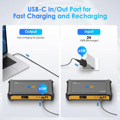 JIYHF detail of 65W USB-C PD port for fast laptop and device charging