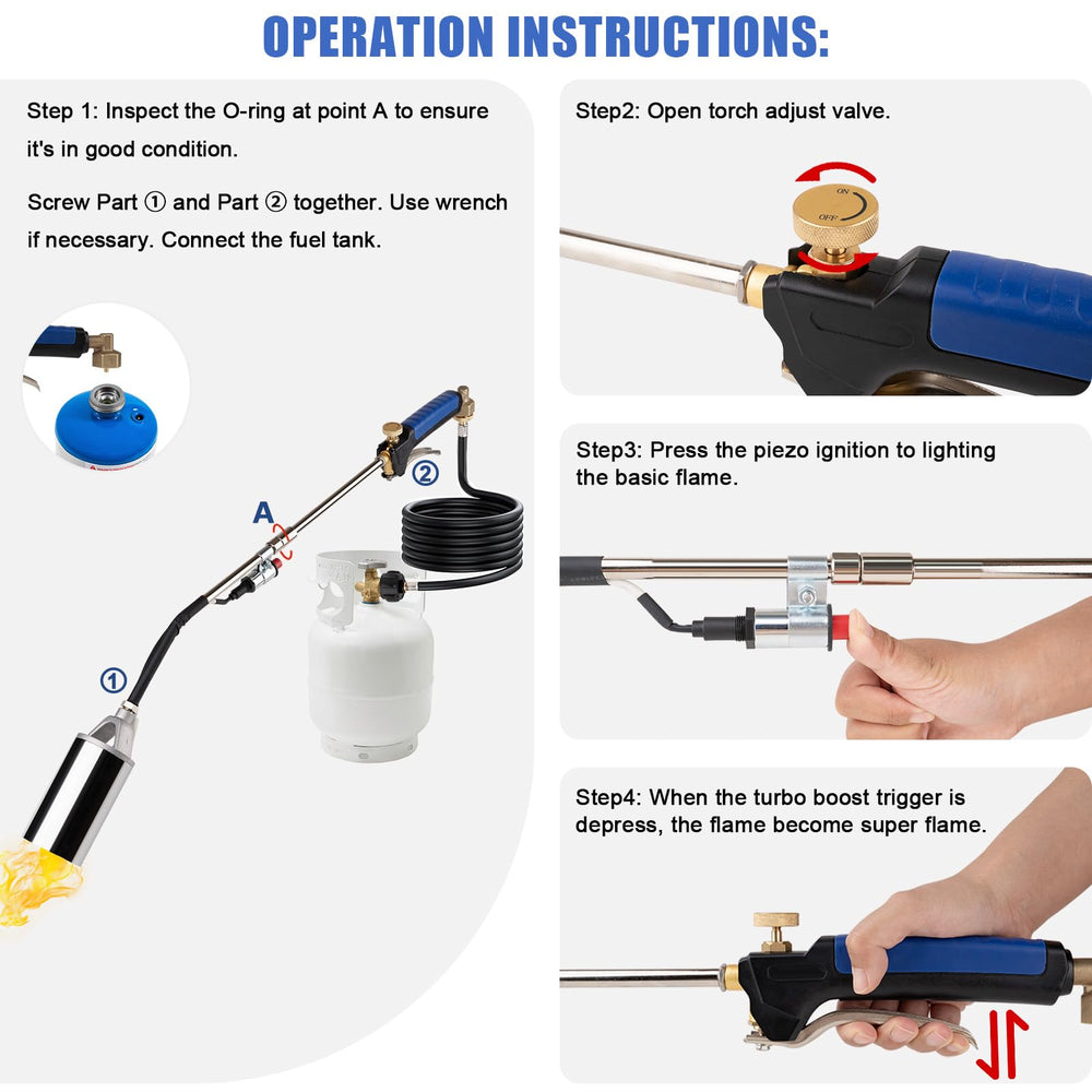 Jiimee hose connection to propane tank demonstrating secure fit and easy setup