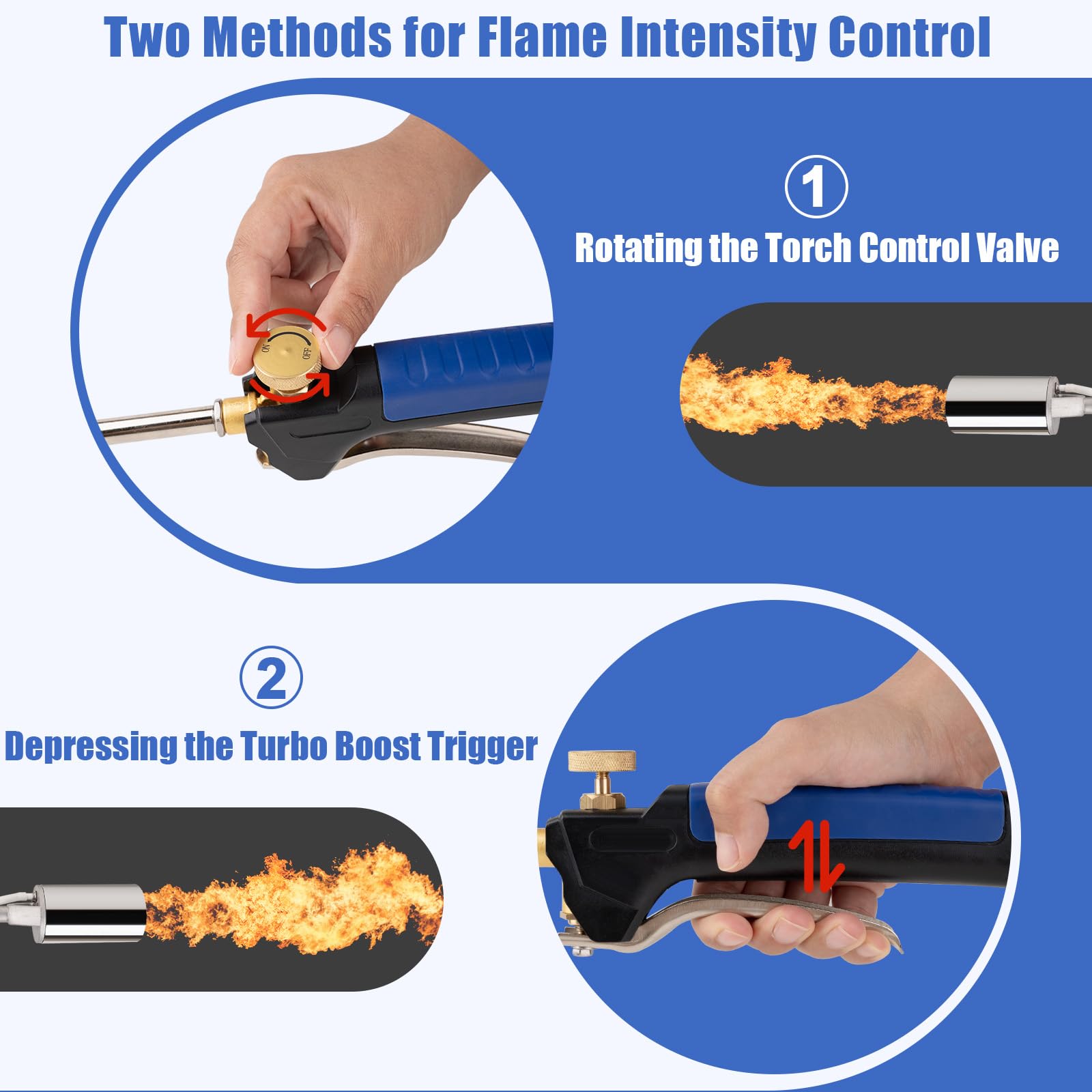 Jiimee nozzle close-up highlighting 2.3-inch head for broad, even flame coverage