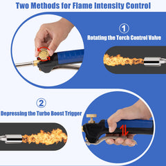 Jiimee nozzle close-up highlighting 2.3-inch head for broad, even flame coverage