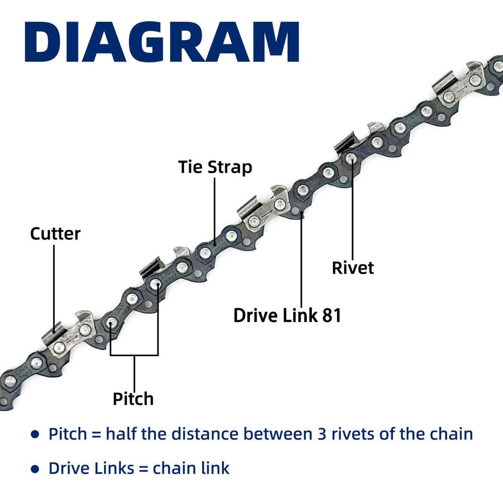 JINFFR detailed view of drive links counting 81 for correct fit and smooth feed