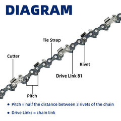 JINFFR detailed view of drive links counting 81 for correct fit and smooth feed