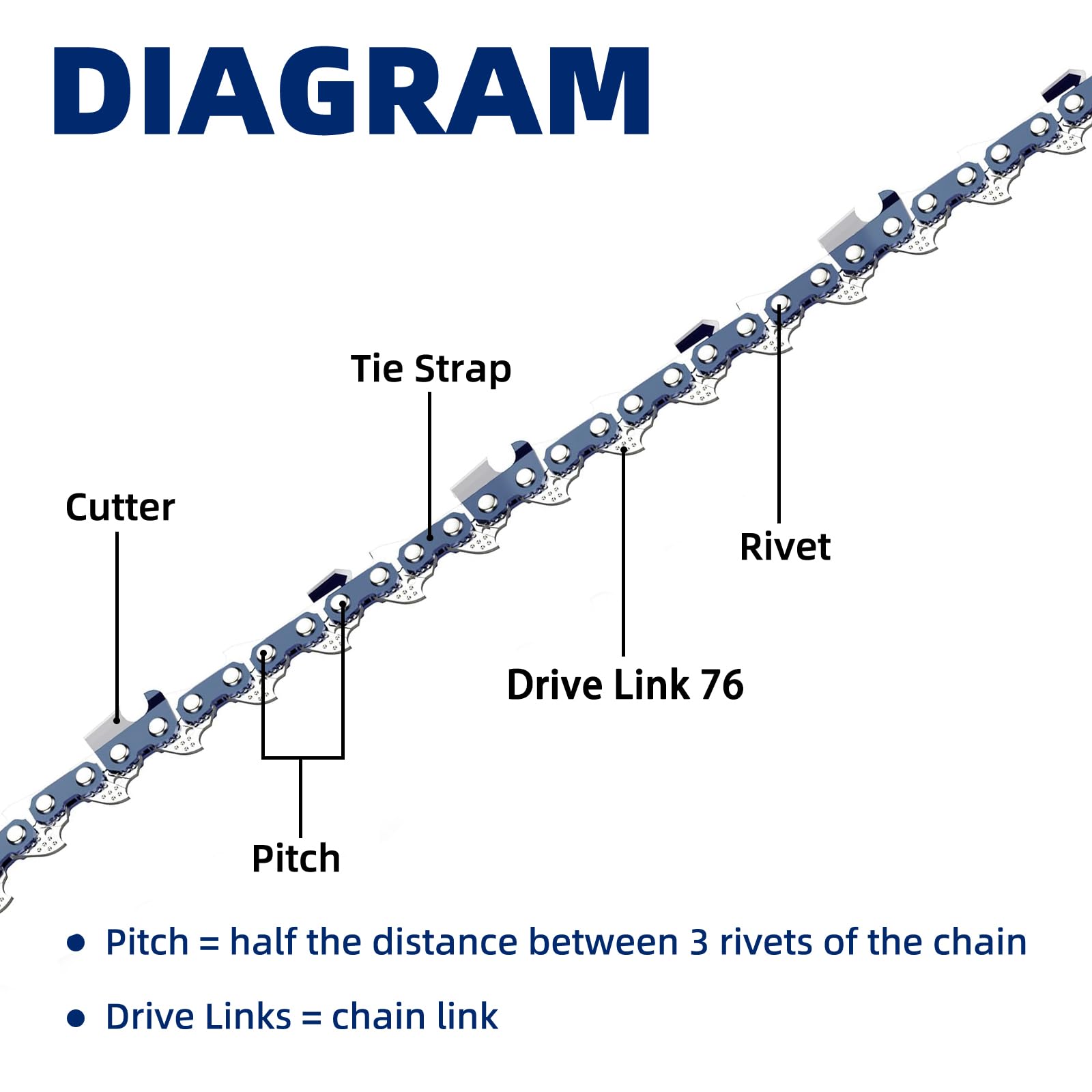 JINFFR chain fitted on a 20" guide bar demonstrating correct installation benefit