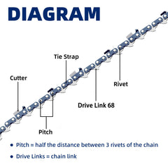 JINFFR close-up of semi-chisel cutters highlighting sharp edges and durable plating