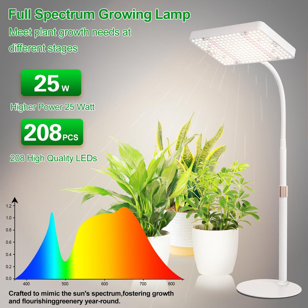 JINHONGTO LED panel close detail showing full-spectrum diodes for growth
