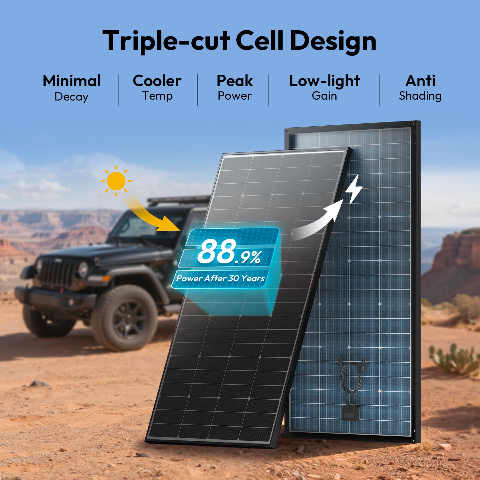 JJN transparent backsheet close-up highlighting extra rear-side energy capture