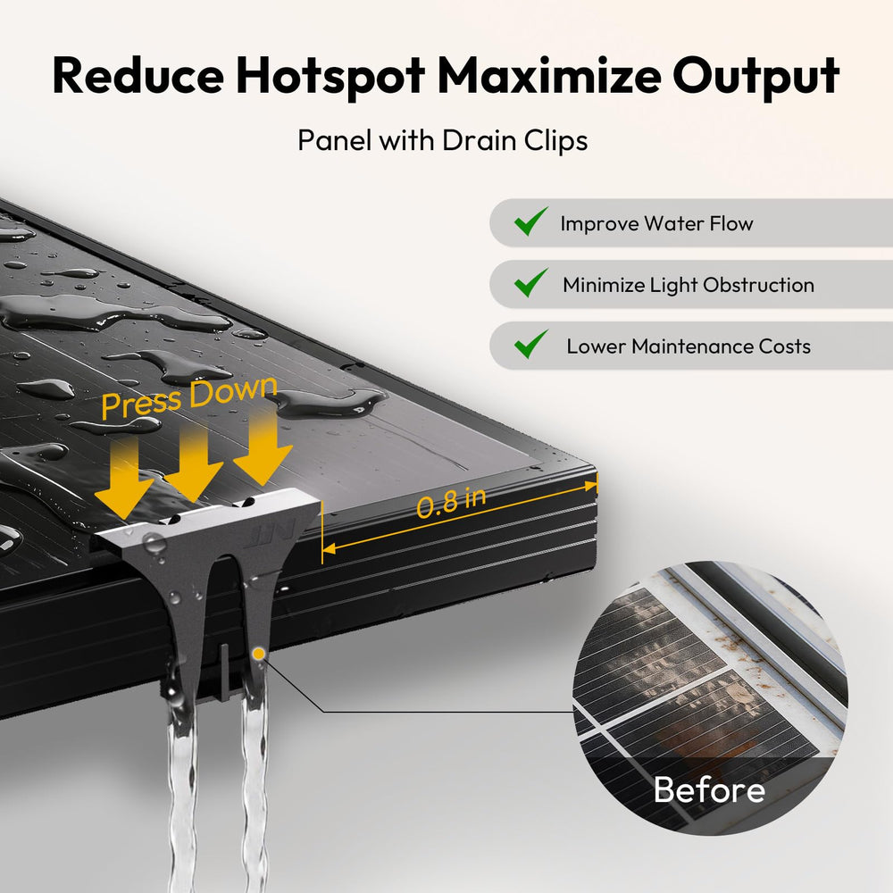 JJN 100W panel mounted on an RV roof providing reliable off-grid charging