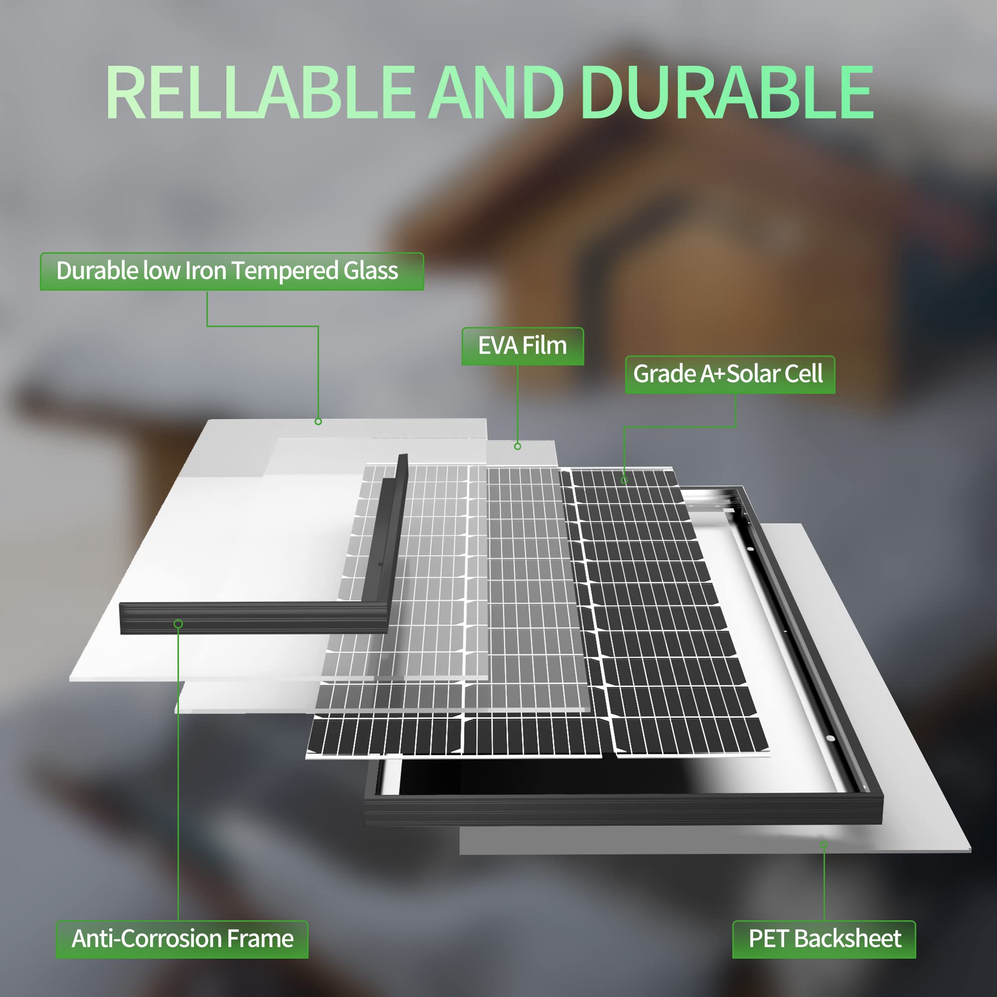 JJN panels beside a ruler to show compact 100W module scale and easy handling benefit