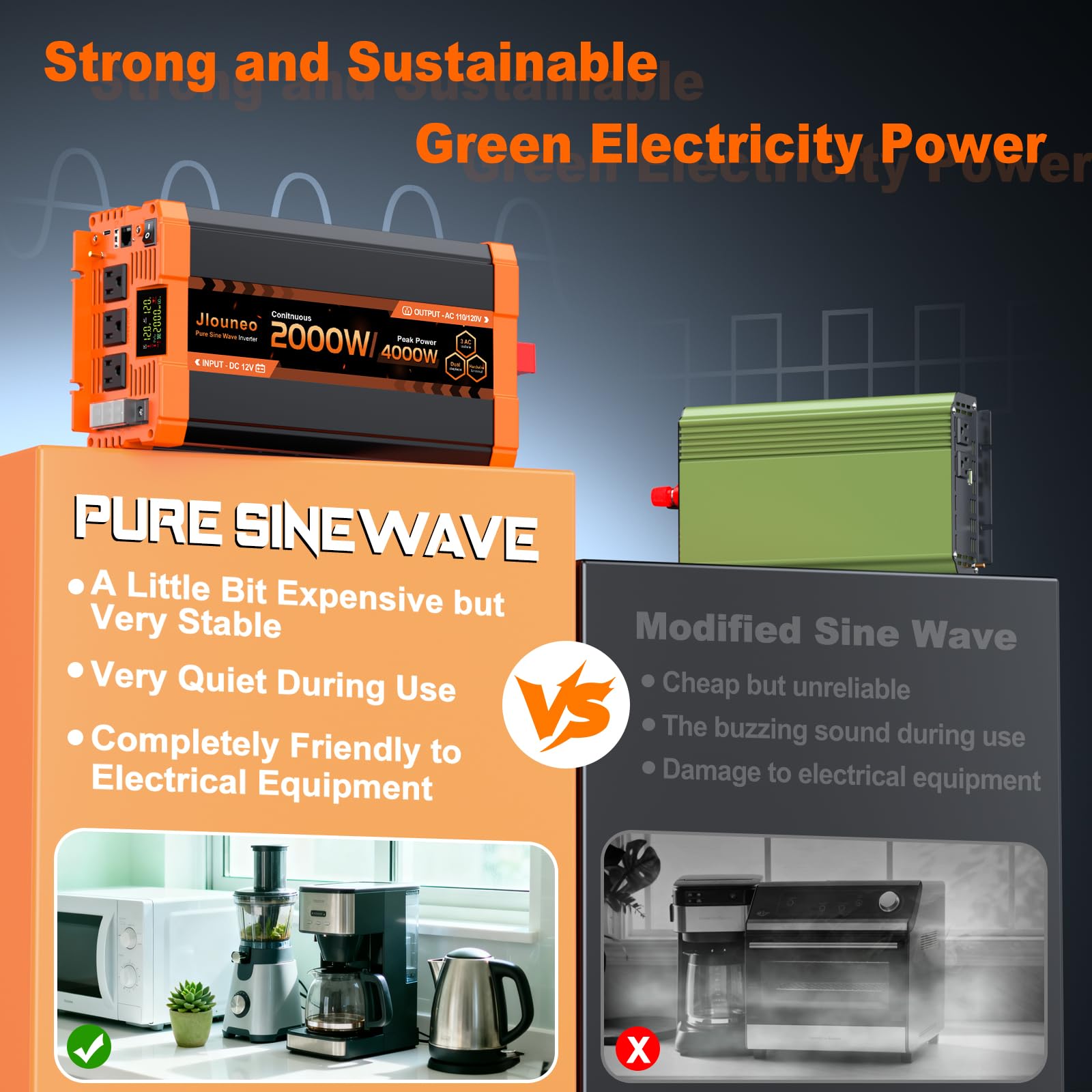 Jlouneo inverter installed in an RV kitchen powering appliances during travel