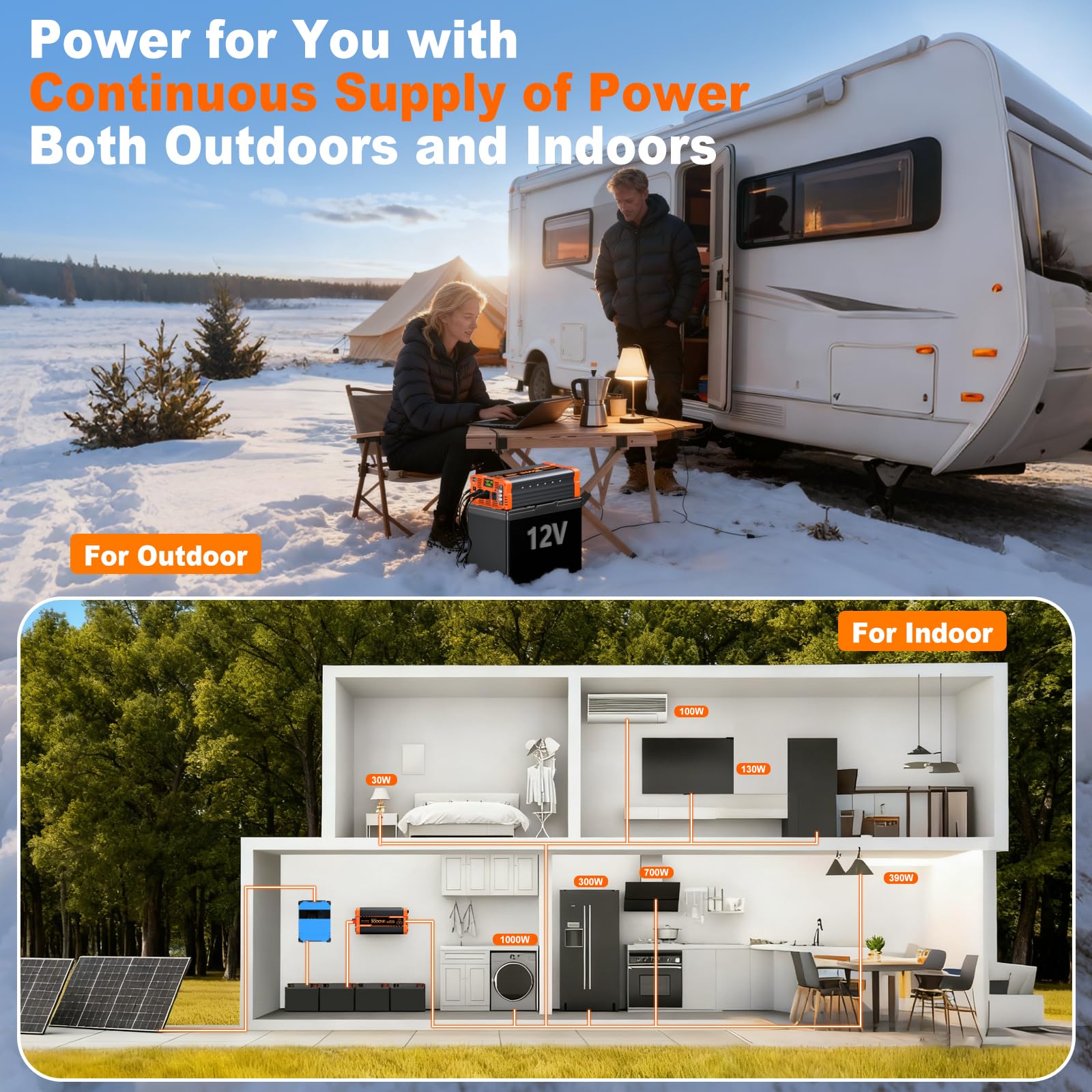 Jlouneo inverter held to show size and scale for convenient transportability