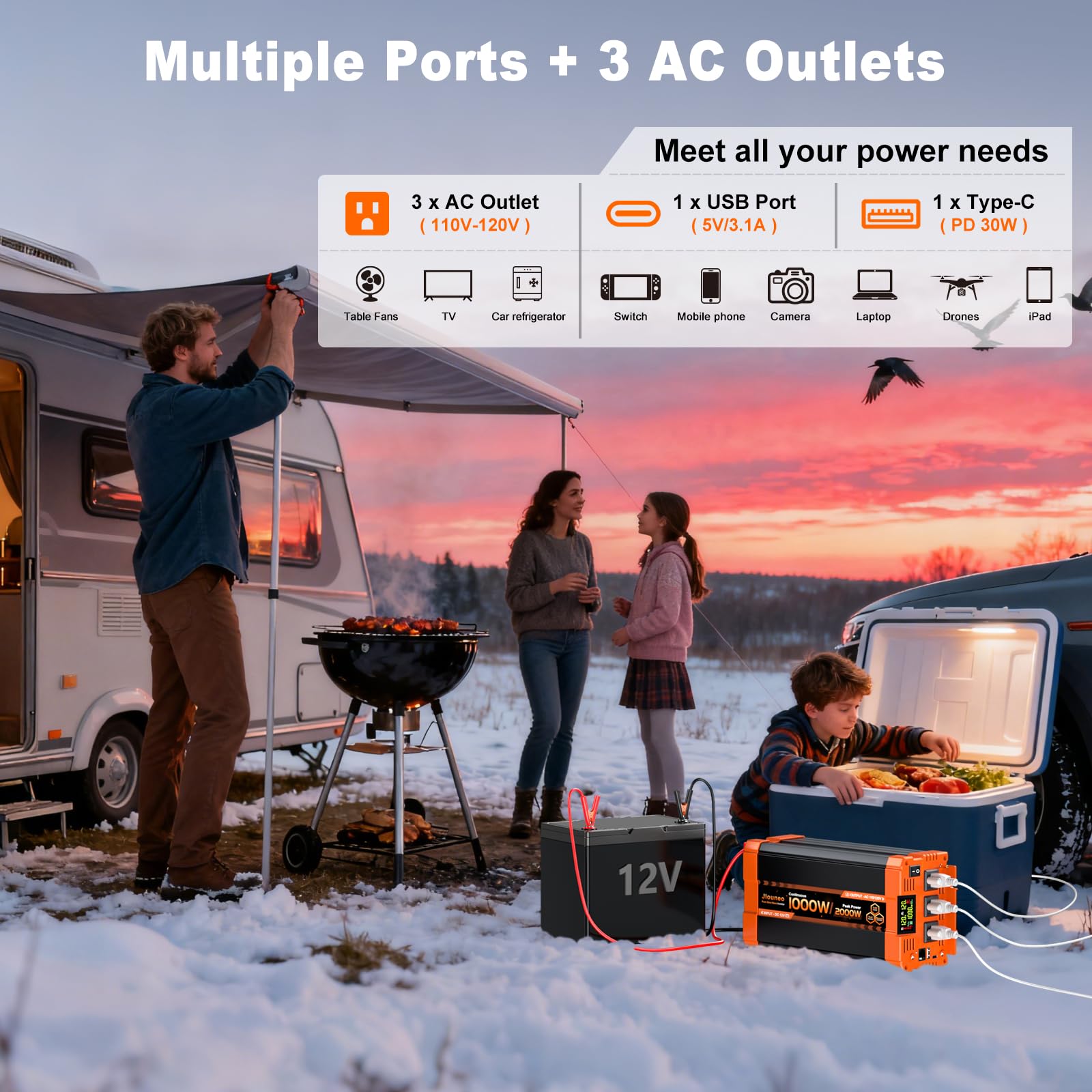 Jlouneo USB‑C 30W and USB‑A ports detail for fast device charging on the go.